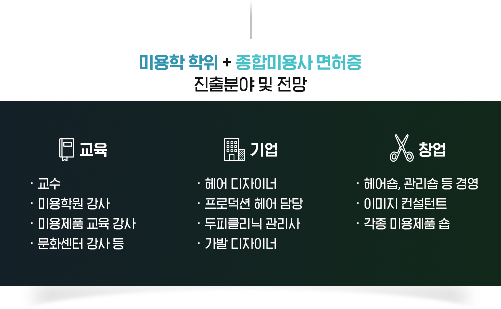 �̿��� ���� + ���չ̿�� ������ ����о� �� ����, ����: ����, �̿��п� ����, �̿���ǰ ���� ����, ��ȭ���� ���� ��, ���: ��� �����̳�, ���δ��� ��� ���, ����Ŭ���� ������, ���� �����̳�, â��: ����, ������ �� �濵, �̹��� ������Ʈ, ���� �̿���ǰ ��