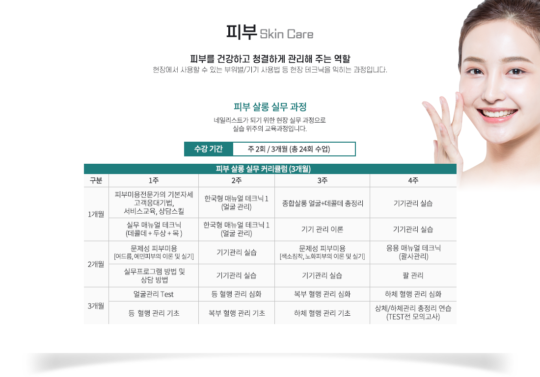 ÇǺÎ, ÇǺθ¦ °Ç°Çϰí û°áÇÏ°Ô °ü¸®ÇØ ÁÖ´Â ¿ªÇÒ, ÇöÀå¿¡¼ »ç¿ëÇÒ ¼ö ÀÖ´Â ºÎÀ§º°/±â±â »ç¿ë¹ý µî ÇöÀå Å×Å©´ÐÀ» ÀÍÈ÷´Â °úÁ¤ÀÔ´Ï´Ù.