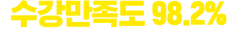 ���������� 98.2%, ������ �������� �����ϴ� ������