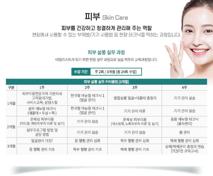 �Ǻ�, �Ǻθ� �ǰ��ϰ� û���ϰ� ������ �ִ� ����, ���忡�� ����� �� �ִ� ������/��� ���� �� ���� ��ũ���� ������ �����Դϴ�. �Ǻ� ��� �ǹ� ����