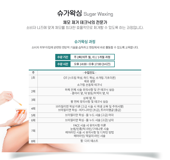 �����ν�, ü�� ���� ��ũ���� ������, �Һ��� ��� �°� ü�� �ִ��� ȿ�������� ������ �� �ֵ��� �ϴ� �����Դϴ�. �����ν� ����