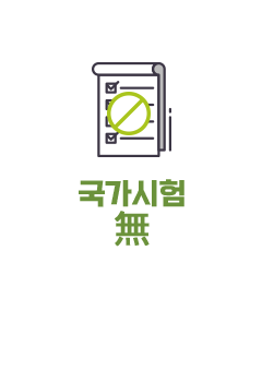 �������� ����