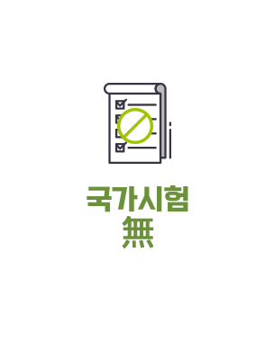 �������� ����