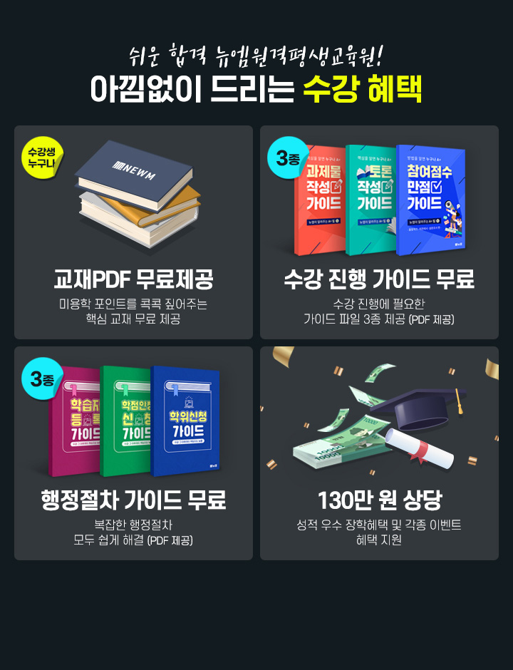 ���� �հ� ����! �Ƴ����� �帮�� ���� ����, ����PDF ��������, ���� ���� ���̵� ����, �������� ���̵� ����, 130�� �� ���