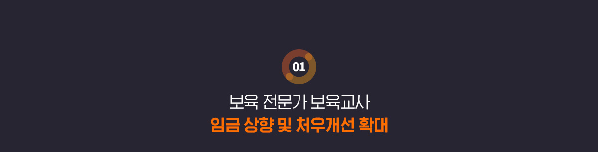 01. ���� ������ �������� �ӱ� ���� �� ó�찳�� Ȯ��