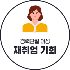 ��´��� ���� ����� ��ȸ