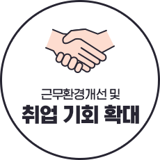 �ٹ�ȯ�氳�� �� ��� ��ȸ Ȯ��