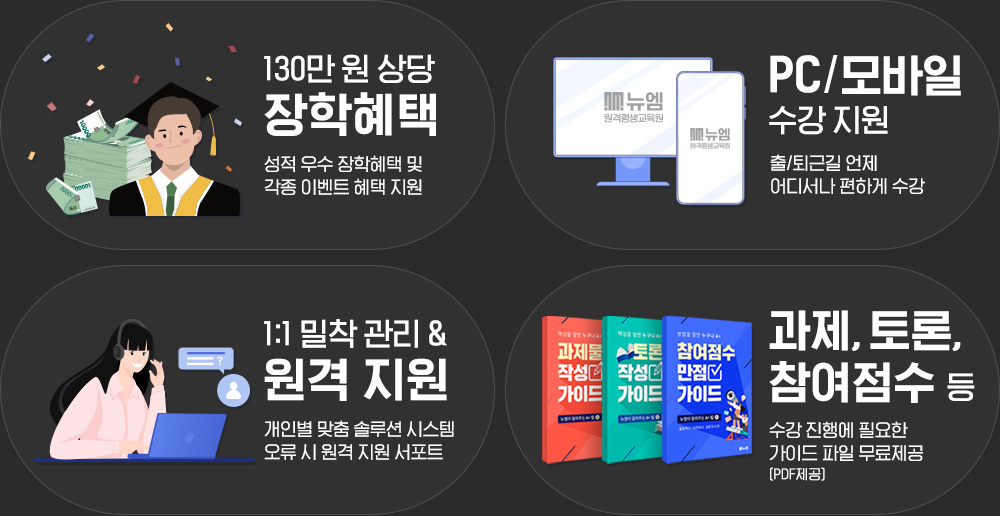 1. 130�� �� ��� ��������, ���� ��� �������� �� ���� �̺�Ʈ ���� ����, 2. PC/����� ���� ����, ��/��ٱ� ���� ��𼭳� ���ϰ� ����, 3. 1:1 ���� ���� & ���� ���� ���κ� ���� �ַ�� �ý��� ���� �� ���� ���� ����Ʈ, 4. ����, ���, �������� ��, ���� ���࿡ �ʿ��� ���̵� ���� �������� (PDF����)