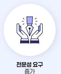 ������ �䱸 ����