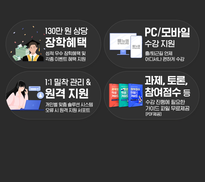 1. 130�� �� ��� ��������, ���� ��� �������� �� ���� �̺�Ʈ ���� ����, 2. PC/����� ���� ����, ��/��ٱ� ���� ��𼭳� ���ϰ� ����, 3. 1:1 ���� ���� & ���� ���� ���κ� ���� �ַ�� �ý��� ���� �� ���� ���� ����Ʈ, 4. ����, ���, �������� ��, ���� ���࿡ �ʿ��� ���̵� ���� �������� (PDF����)