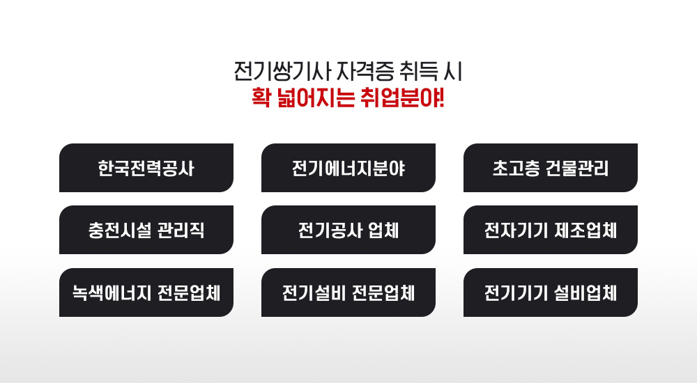 ����ֱ�� �ڰ��� ��� �� Ȯ �о����� ����о�! �ѱ����°���, ���㿡�����о�, �ʰ��� �ǹ�����, �����ü� ������, ������� ��ü, ���ڱ�� ������ü, ��������� ������ü, ���⼳�� ������ü, ������ �����ü