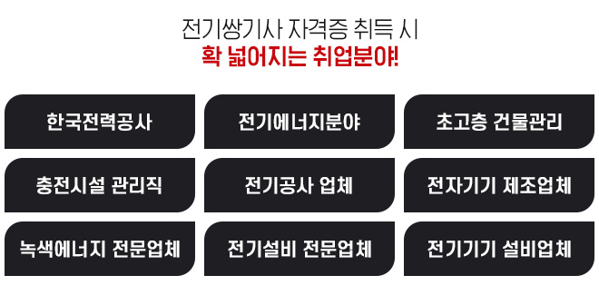 ����ֱ�� �ڰ��� ��� �� Ȯ �о����� ����о�!