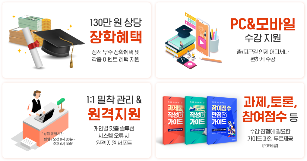 1,130�� �� ��� ��������, ���� ��� �������� �� ���� �̺�Ʈ ���� ����, 2.PC&����� ���� ����, ��/��ٱ� ���� ��𼭳� ���ϰ� ����, 3.1:1 ���� ���� & ��������, ���κ� ���� �ַ�� �ý��� ���� �� ���� ���� ����Ʈ, 4.����,���, �������� ��, ���� ���࿡ �ʿ��� ���̵� ���� ��������(PDF����)