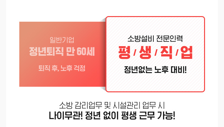 �Ϲݱ�� �������� �� 60�� ���� ��, ���� ����, �ҹ漳�� �����η� ������� ������� ���� ���!, �ҹ� �������� �� �ü����� ���� �� ���̹���! ���� ���� ��� �ٹ� ����!