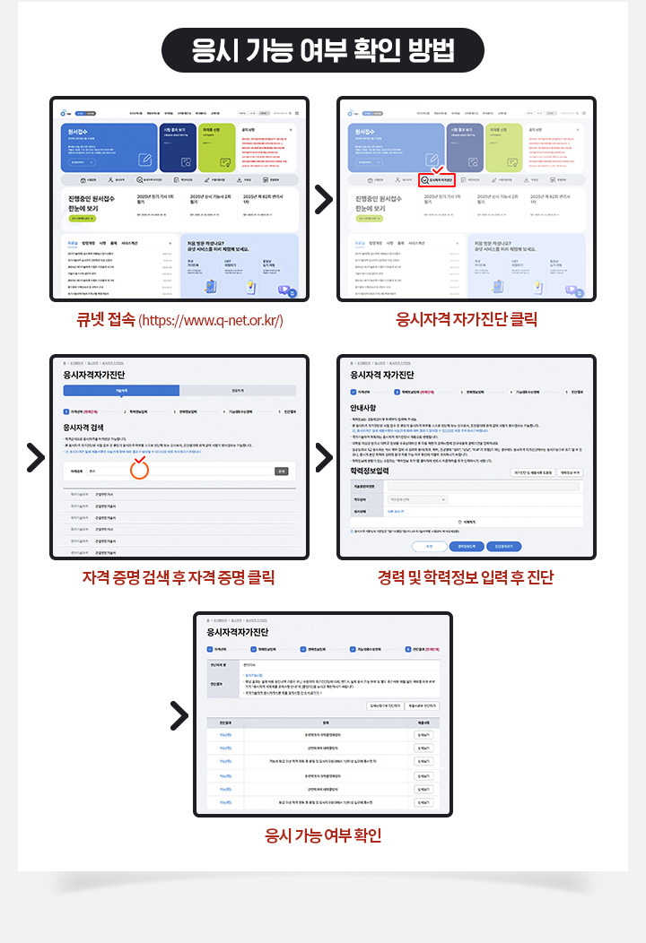 ���ð��ɿ��� Ȯ�ι�� 1. ť�� ���� https://www.q-net.or.kr/ 2. �����ڰ�����Ŭ�� 3. �ڰ������˻� �� �ڰ����� Ŭ�� 4. ��� �� �з����� �Է� �� ���� 5. ���ð��ɿ��� Ȯ��