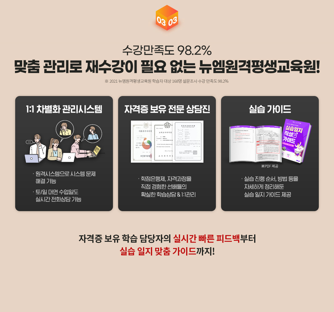 03. ���������� 98.2%, ���� ������ ������� �ʿ���� ����!, �� 2021 ���� �н��� ��� 168�� �������� ���������� 98.2%, 1:1 ����ȭ �����ý���(���ݽý������� �ý��� ���� �ذ� ����, ��/�� ��� �����ϵ� �ǽð� ��ȭ��� ����), �ڰ��� ���� ���� �����(����������, �ڰݰ����� ���� ������ ������� Ȯ���� �н���� & 1:1����), �ǽ� ���̵�(�ǽ� ���� ����, ��� ���� �ڼ��ϰ� �����ص� �ǽ� ���� ���̵� ����), �ڰ��� ���� �н� ������� �ǽð� ���� �ǵ����� �ǽ����� ���� ���̵����!
