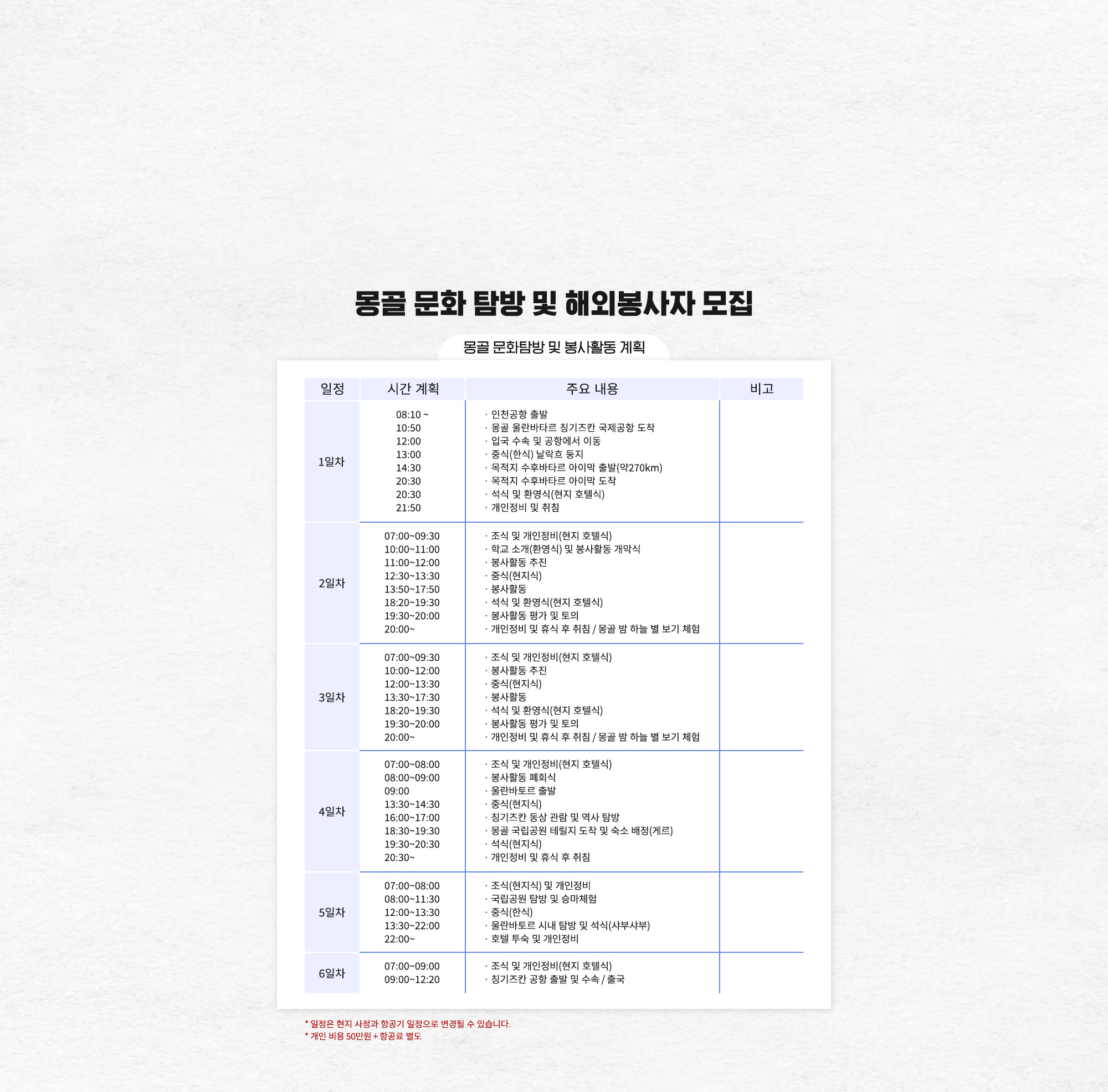 ���� ��ȭ Ž�� �� �ؿܺ����� ����, ���� ��ȭŽ�� �� ����Ȱ�� ��ȹ