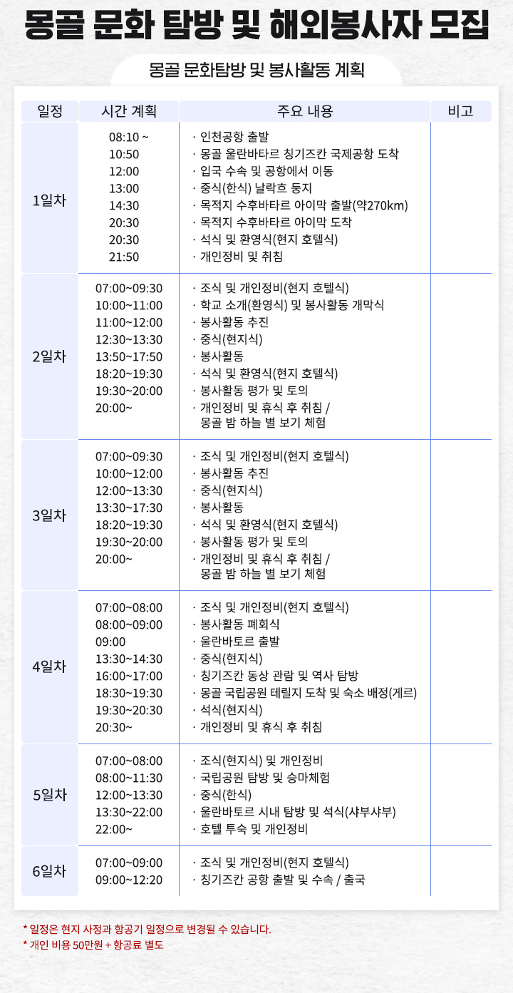 ���� ��ȭ Ž�� �� �ؿܺ����� ����, ���� ��ȭŽ�� �� ����Ȱ�� ��ȹ