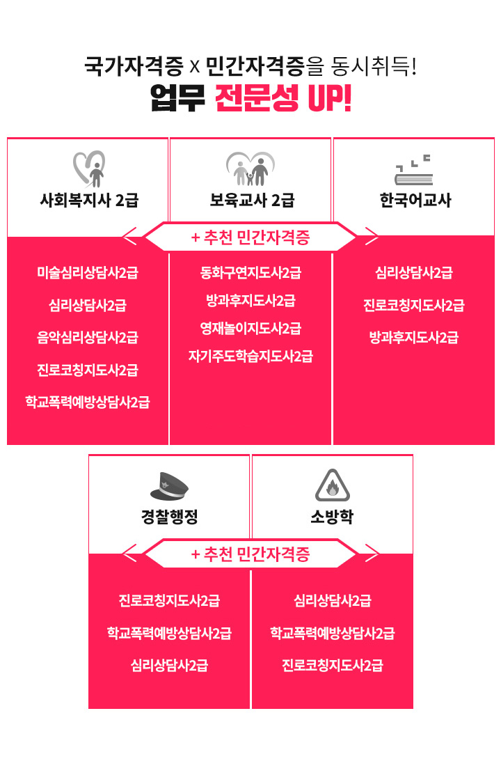 �����ڰ���X�ΰ��ڰ����� �������! ���� ������ UP!, ��õ�ΰ��ڰ���