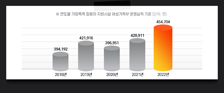 ������ �������� ������ �����ü� ���������� ����� ����