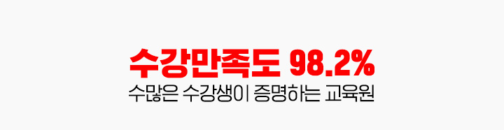 ������õ���� 96.4%, ������ �������� �����ϴ� ������