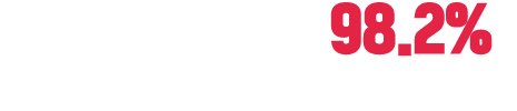 ���������� 98.2%, ������ �������� �����ϴ� ������