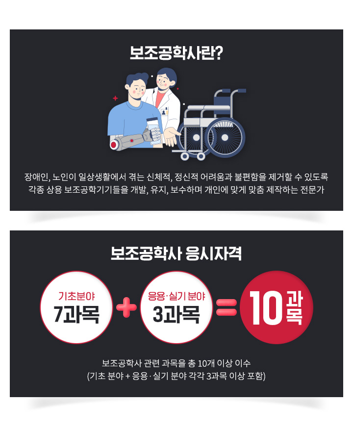 �������л��, �����, ������ �ϻ��Ȱ���� �޴� ��ü��, ������ ������ �������� ������ �� �ֵ��� ���� ��� �������б����� ����, ����, �����ϸ� ���ο� �°� ���� �����ϴ� ������, �������л� �����ڰ�, �������л� ���� ������ �� 10�� �̻� �̼� (���� �о� 7���� + ����, �Ǳ� �о� ���� 3���� �̻� ����)