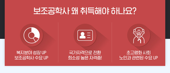 �������л� �� ����ؾ� �ϳ���? �����о� ����UP, �������л� ����UP, �����ڰ����� ��ȯ ��Ҽ� ���� �ڰ���!, �ʰ���ȭ ��ȸ ���ΰ� ���õ� ���� UP