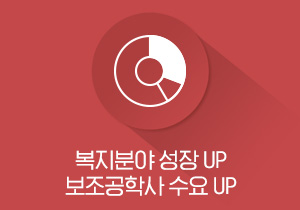 �����о� ����UP, �������л� ����UP